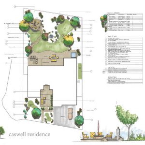 Architectural blueprint and landscape design plan for the Caswell residence, featuring detailed annotations, plant and tree layout, hardscape elements, and material specifications by Prescott Landscaping Company.