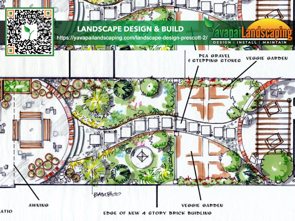 A colorful landscape design plan with intricate details and annotations, showcasing a proposed arrangement of plants, pathways, and outdoor features for a new 4-story brick building project.