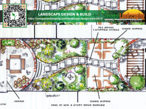 A colorful landscape design plan with intricate details and annotations, showcasing a proposed arrangement of plants, pathways, and outdoor features for a new 4-story brick building project.