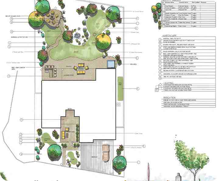 Landscape design layout featuring a residential property in Prescott Valley, showcasing trees, garden areas, patio space, and a swimming pool, emphasizing Yavapai Landscaping's expertise in creating inviting outdoor spaces.